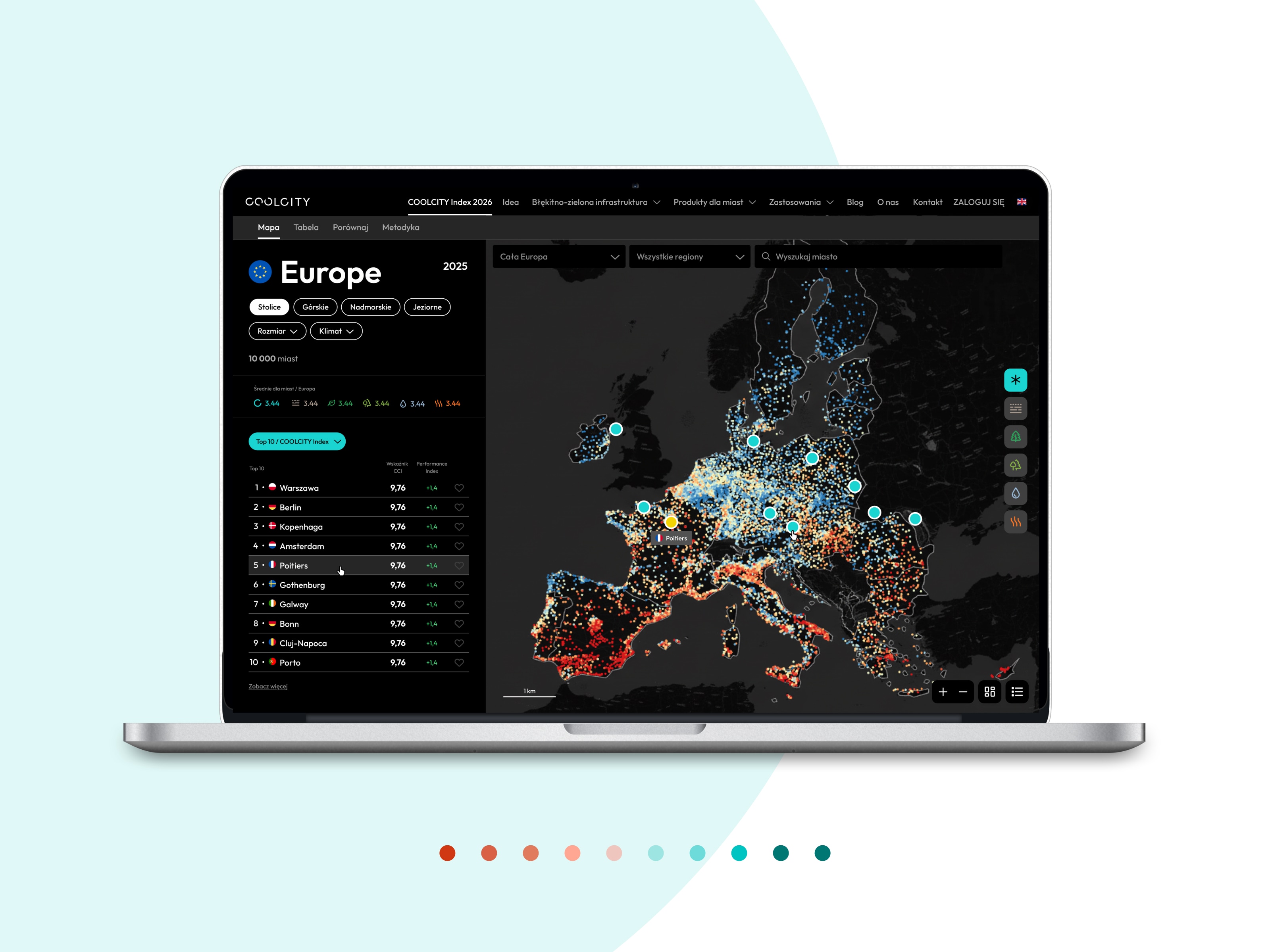 COOLCITY • Climate adaptation solutions
